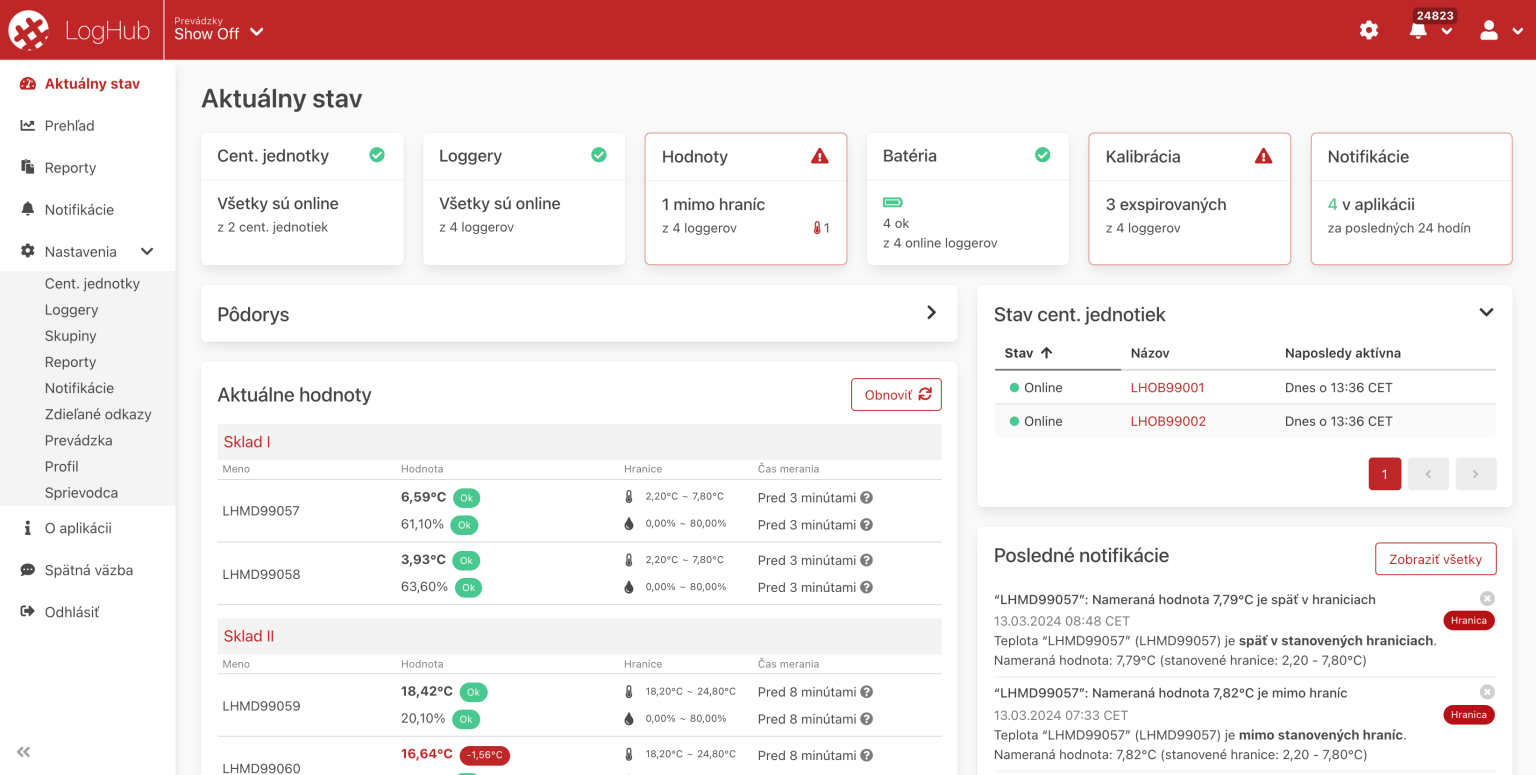 app.loghub.sk_sk_08d903fb-4709-4fd9-8b0c-9831d6265ed2_dashboard (6)