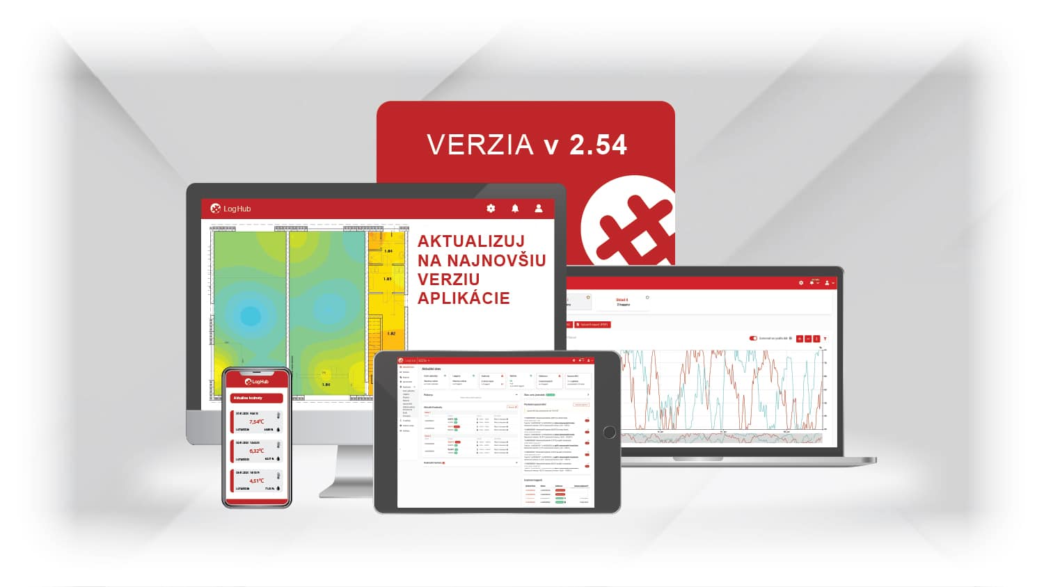 Loghub v2.54
